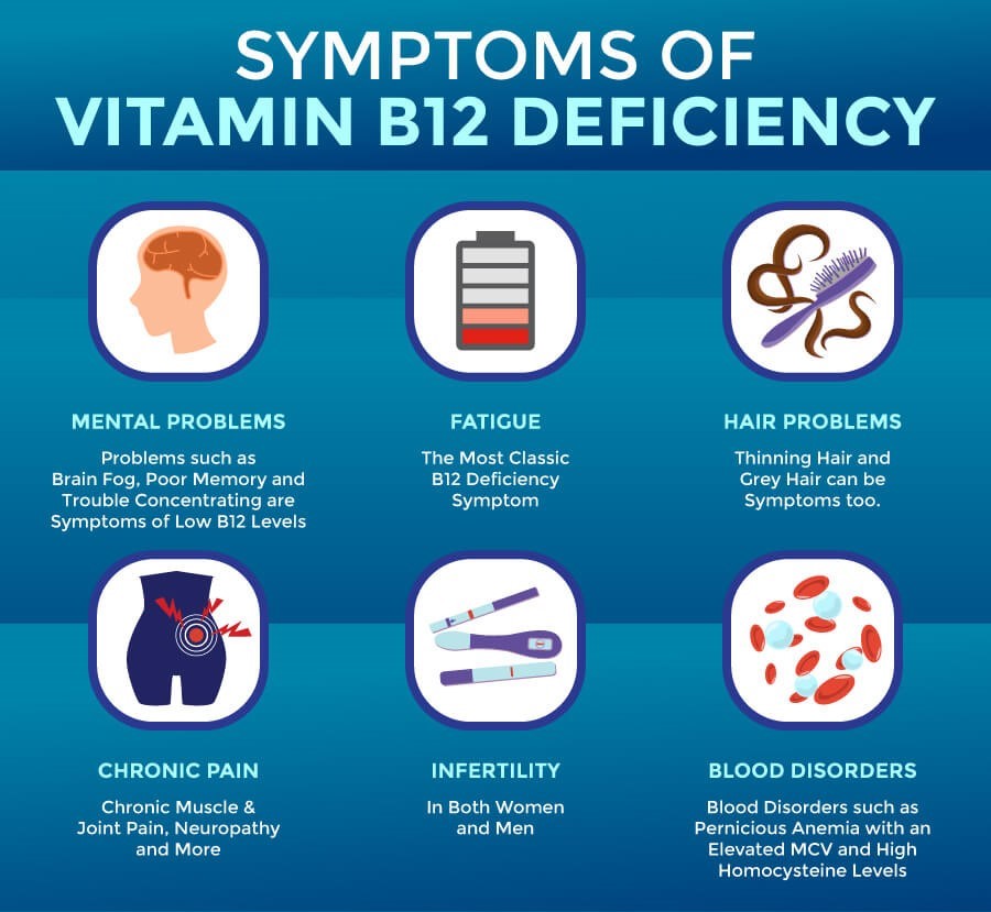 12-early-warning-signs-of-a-vitamin-b12-deficiency-that-should-never-be